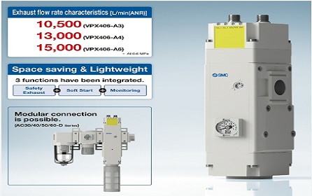 SMC lance la soupape d'échappement de sécurité de la série VPX400 : améliorer la sécurité et l'efficacité des machines