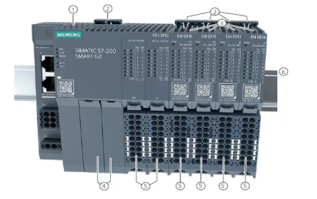 Siemens renforce sa position sur le marché des automates programmables compacts avec la nouvelle série S7-200 SMART G2, spécialement conçue pour le marché chinois.